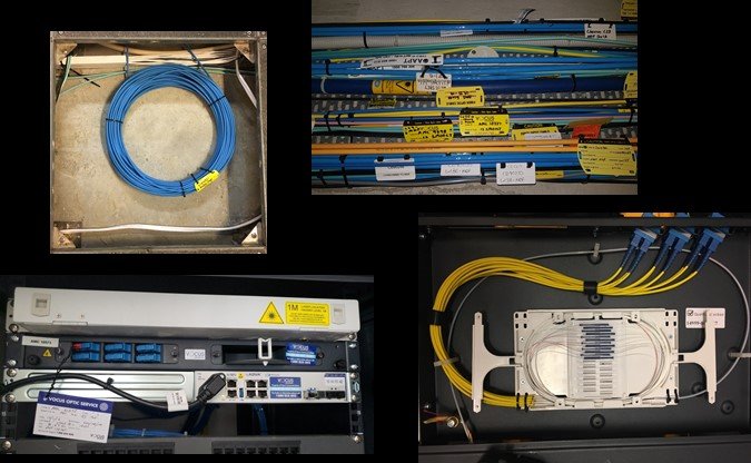 Installations Of Fibre Backbone Cable